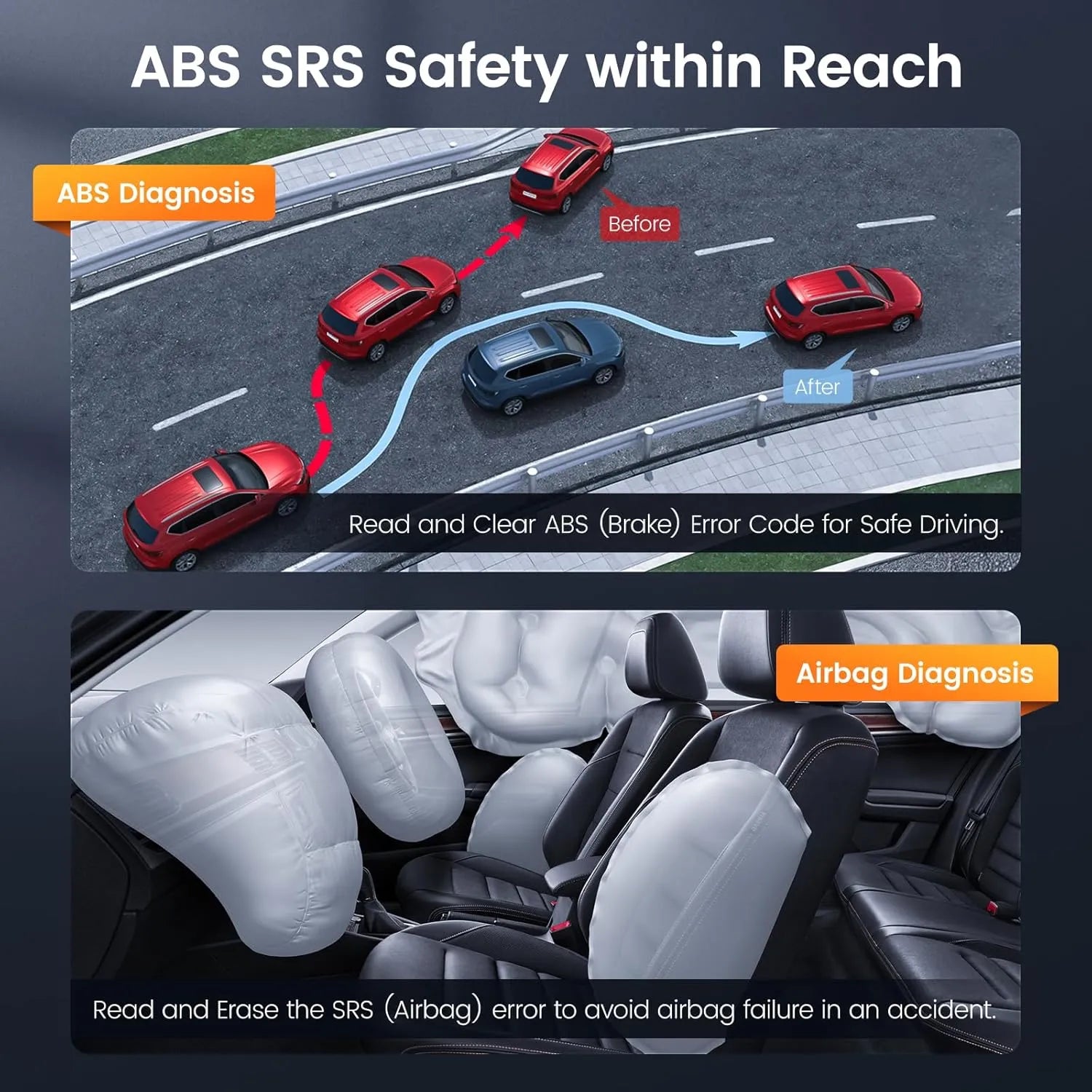 ANCEL AD610 PRO ABS SRS OBD2 Scanner, ABS Bleeding, SAS Calibration, A