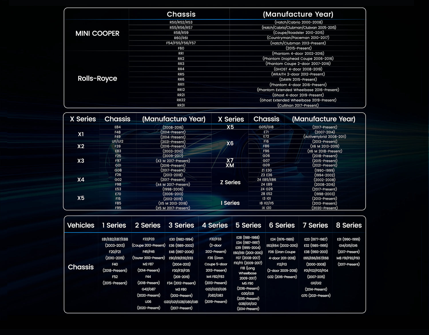 ANCEL BM700 Pro Vehicle list