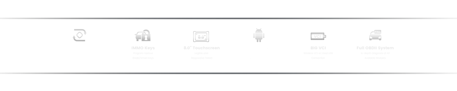 Ancle V6 pro car scanner tool 6 car diagnostic functions.