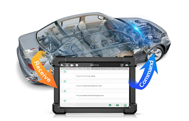 Advanced Auto Code Revolutionize Car Diagnostics with the Ancel X7: The Ultimate OBD2 ...