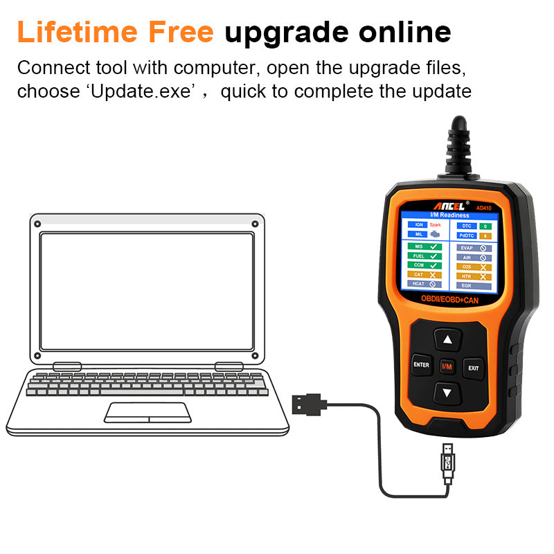 What to Look For In an OBD2 Scanner | ANCEL