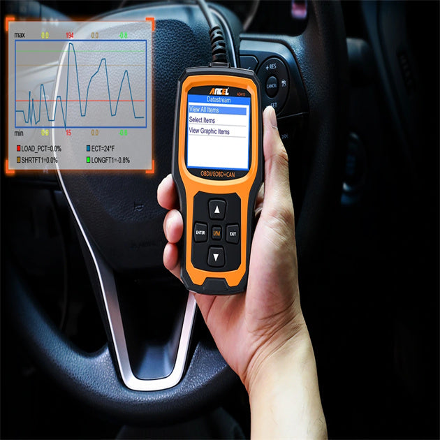 Comprehensive Guide | What are the OBD2 modes? | ANCEL