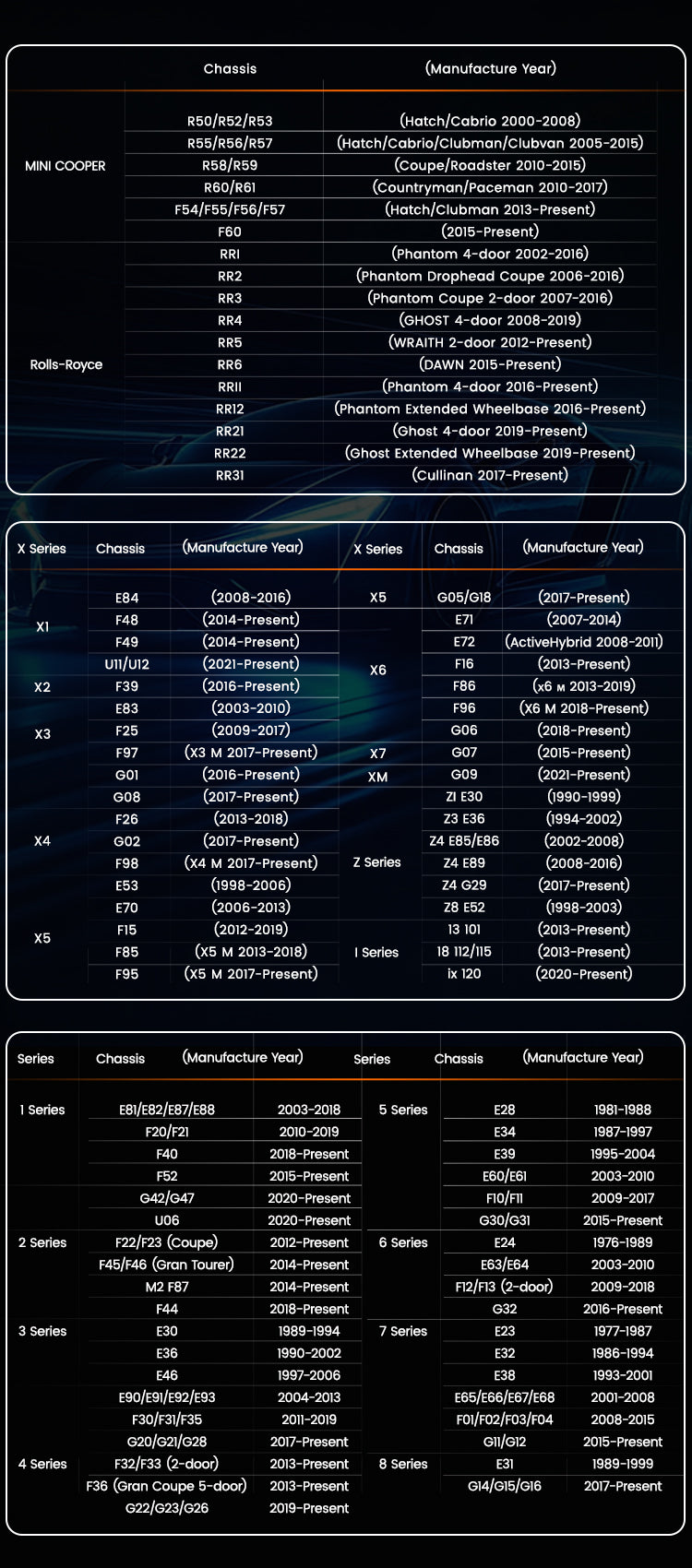 ANCEL BM700 Pro Vehicle list