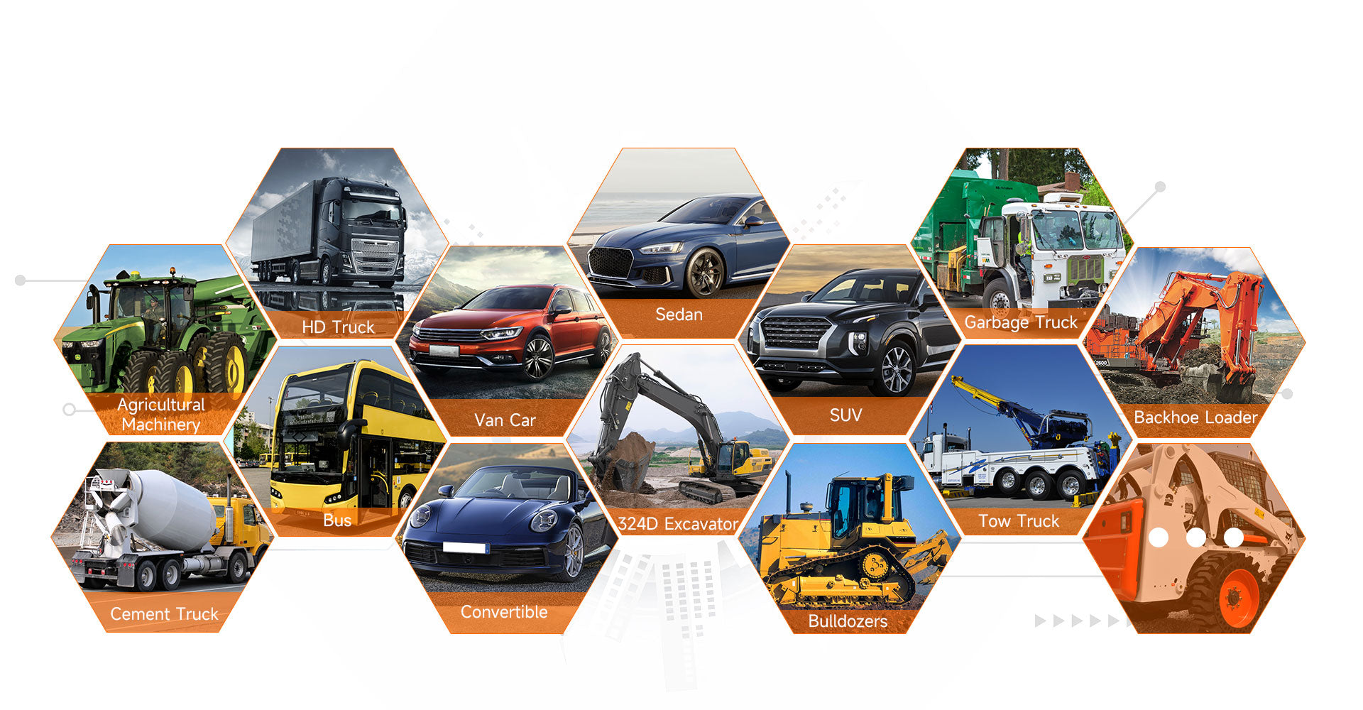 ANCEL V6 Pro+HD Professional Scan Tool for Car and Truck Diagnostic