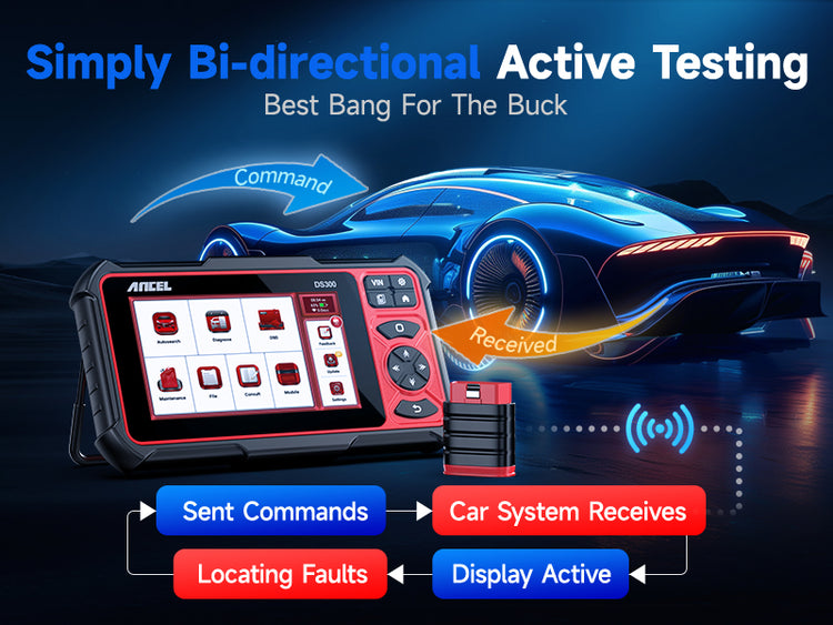 Ancel DS300 bidirectional automotive scanner​ for active testing.